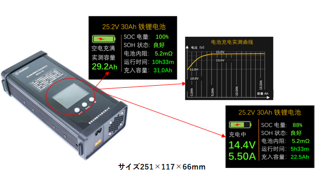  BM200 2V～30V 3～300Ah　バッテリーテスター・充電器・放電器・