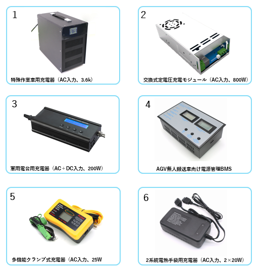 特殊用途向け充電器・バッテリー管理システム（BMS）・コントローラー