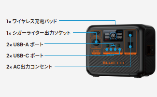 AC70P
